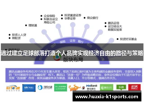 通过建立足球部落打造个人品牌实现经济自由的路径与策略