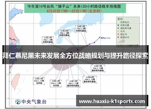 拜仁慕尼黑未来发展全方位战略规划与提升路径探索