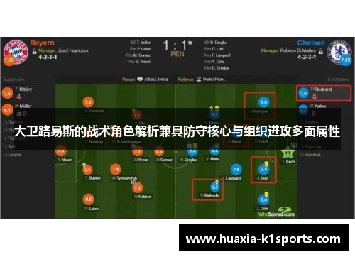 大卫路易斯的战术角色解析兼具防守核心与组织进攻多面属性 大卫路易斯的战术角色解析兼具防守核心与组织进攻多面属性