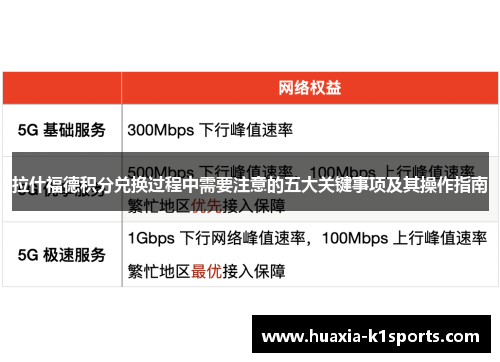 拉什福德积分兑换过程中需要注意的五大关键事项及其操作指南 拉什福德积分兑换过程中需要注意的五大关键事项及其操作指南