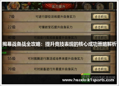 揭幕战备战全攻略:提升竞技表现的核心成功策略解析 揭幕战备战全攻略:提升竞技表现的核心成功策略解析