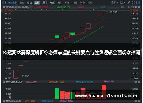 欧冠淘汰赛深度解析你必须掌握的关键要点与胜负逻辑全面观察指南