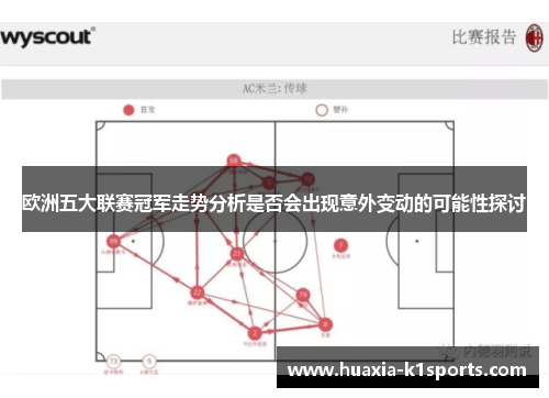 欧洲五大联赛冠军走势分析是否会出现意外变动的可能性探讨