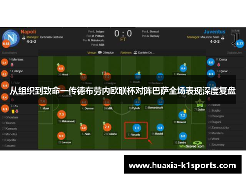 从组织到致命一传德布劳内欧联杯对阵巴萨全场表现深度复盘 从组织到致命一传德布劳内欧联杯对阵巴萨全场表现深度复盘