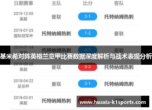 基米希对阵英格兰意甲比赛数据深度解析与战术表现分析 基米希对阵英格兰意甲比赛数据深度解析与战术表现分析