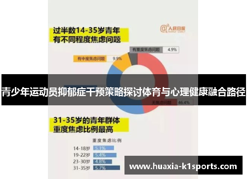 青少年运动员抑郁症干预策略探讨体育与心理健康融合路径 青少年运动员抑郁症干预策略探讨体育与心理健康融合路径